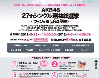 AKB