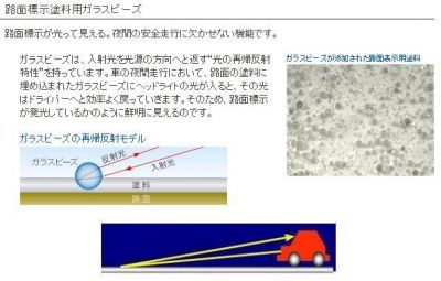 日本ハイウェイ・マテリアル