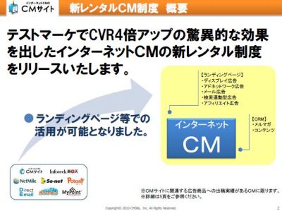 インターネットＣＭ