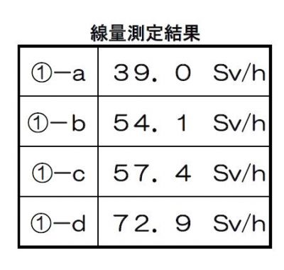 福島第一原発