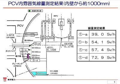 福島第一原発